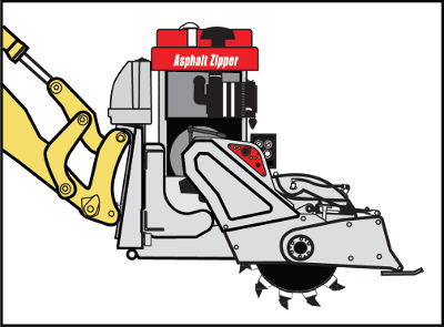 Asphalt Zipper Quick Connect